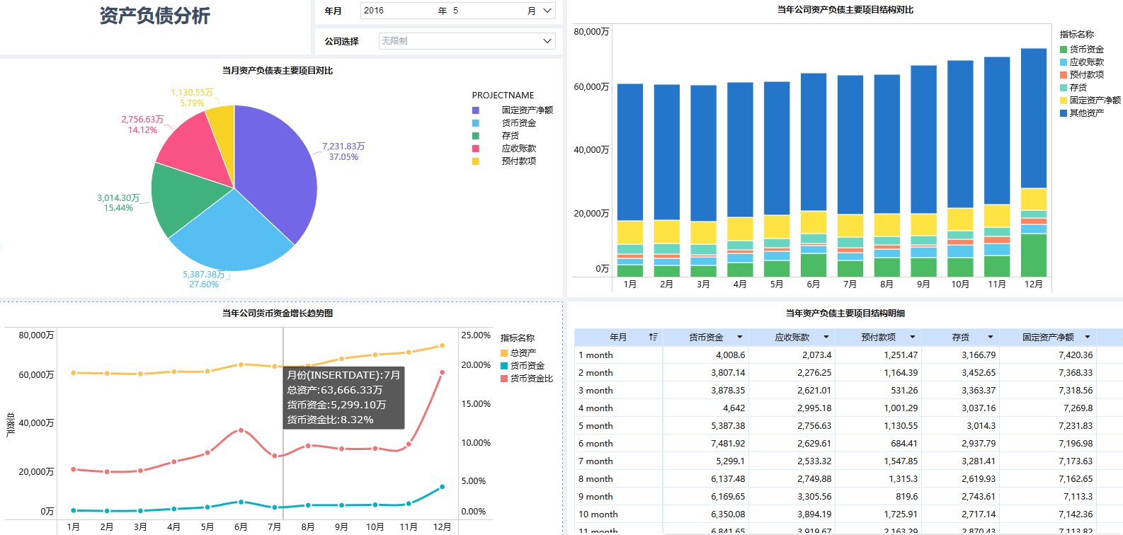 教你如何用财务软件(怎么使用鹏邦财务软件:财务流程?)