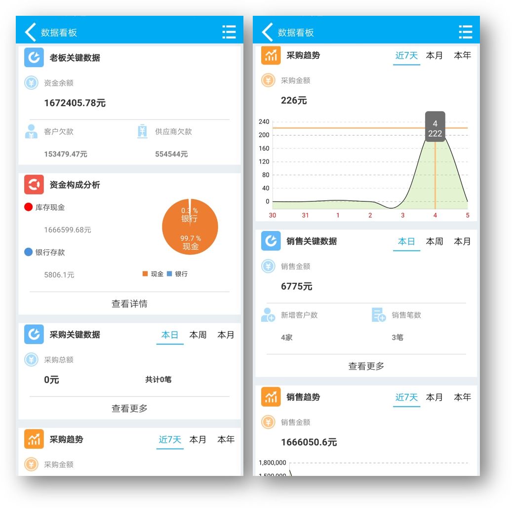 管家婆erp好吗(管家婆云ERP好用不?)