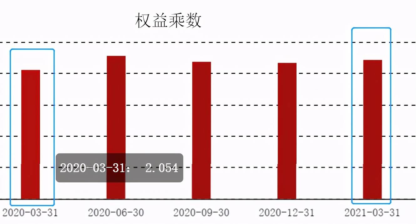三一重工用的什么财务软件(三一重工分红派息2023年？)