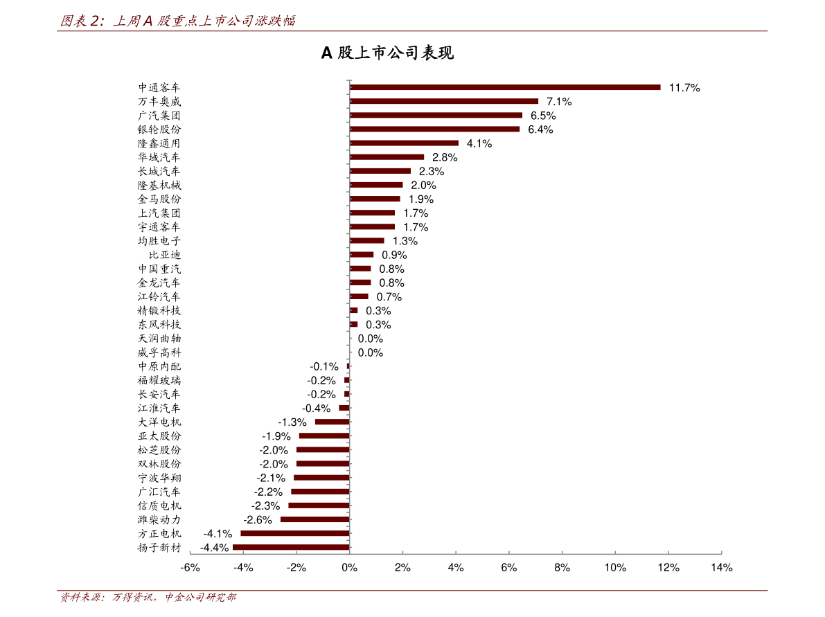 ERP港币汇率设置(国内SaaS现状和发展是怎样的？)