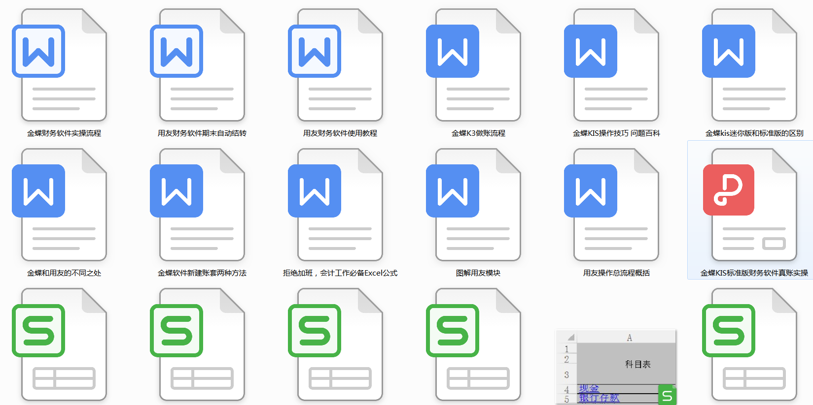 小的财务软件怎么做账(财务软件如何入账?)