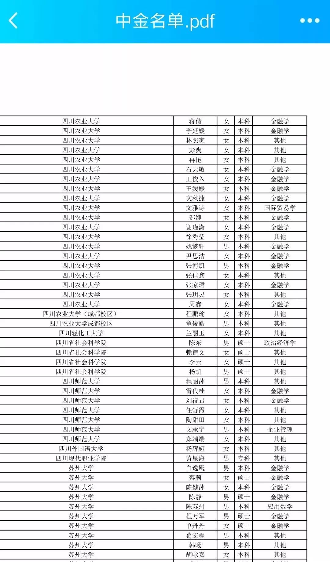 erp沙盘大赛怎么比(erp沙盘模拟的那个比赛意义大么？)