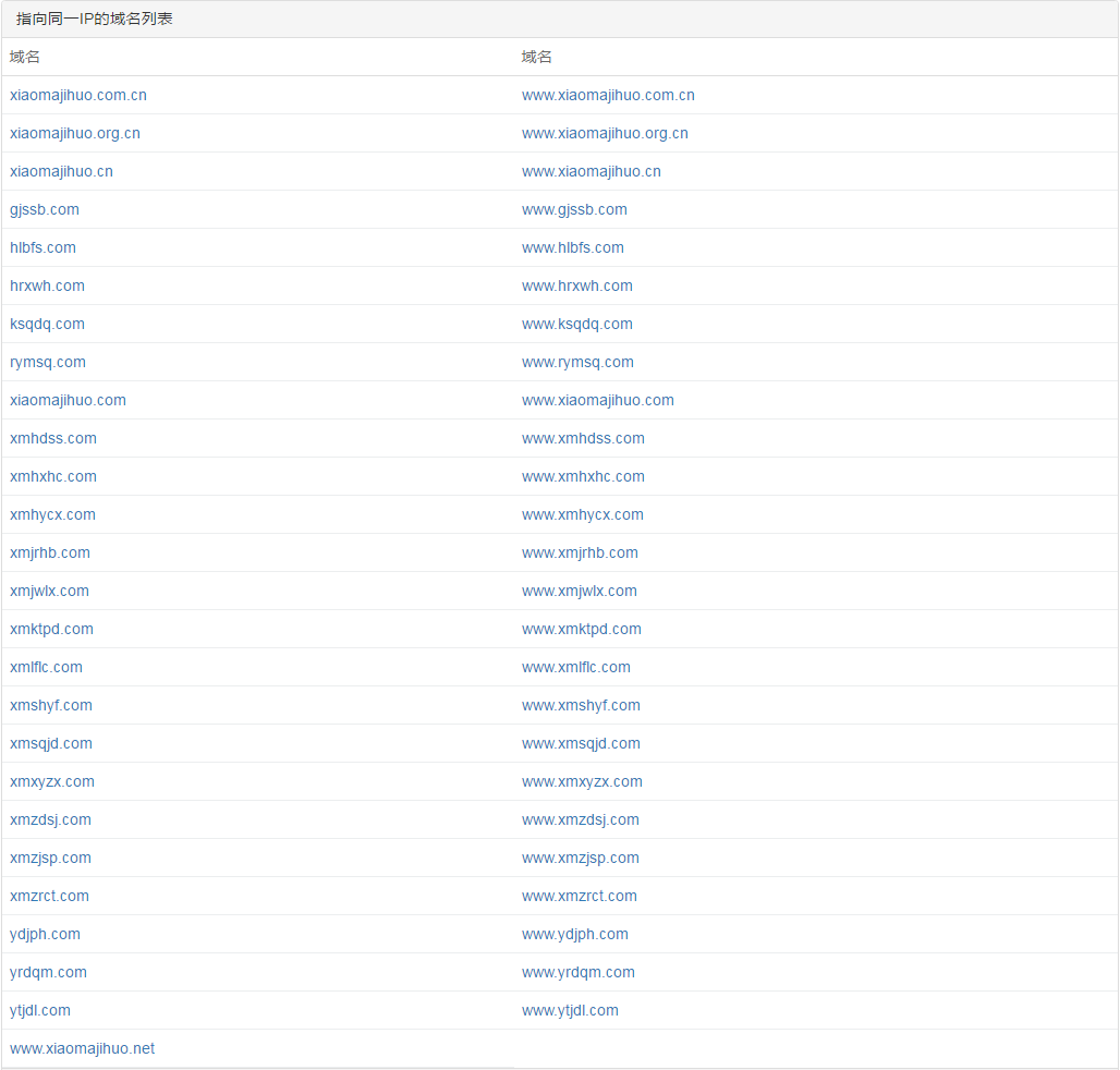 域名一般是什么开头的(所有域名都是以www开头的对吗？)