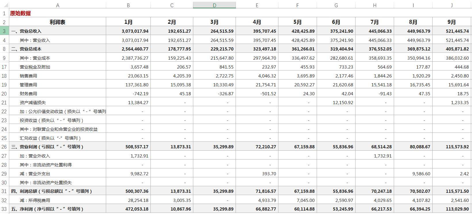 财务软件主要功能是什么(财务管理软件是什么?)