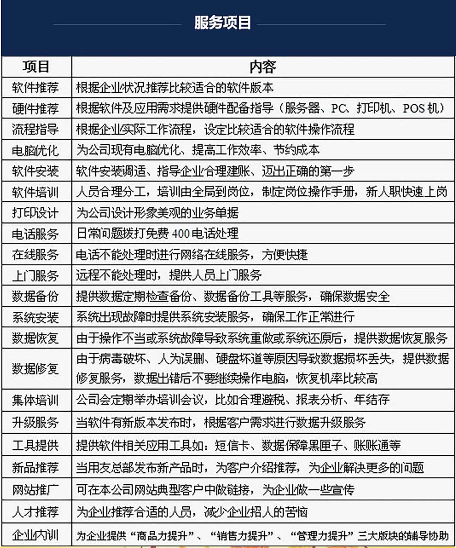 t3财务软件如何打印总账(财务软件总账怎么打印？)