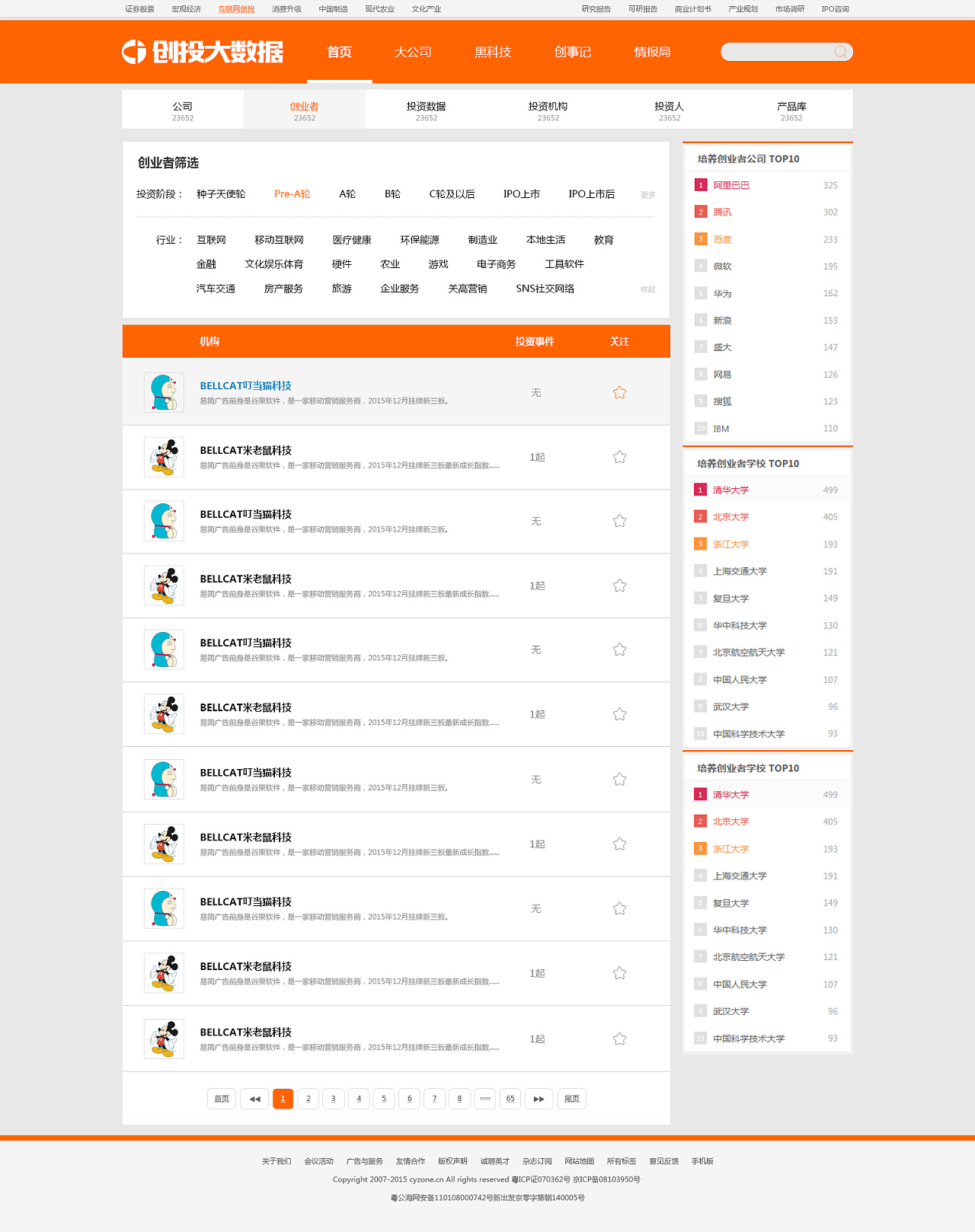 工业互联网创投排名前十(上海风投公司排名前十?)
