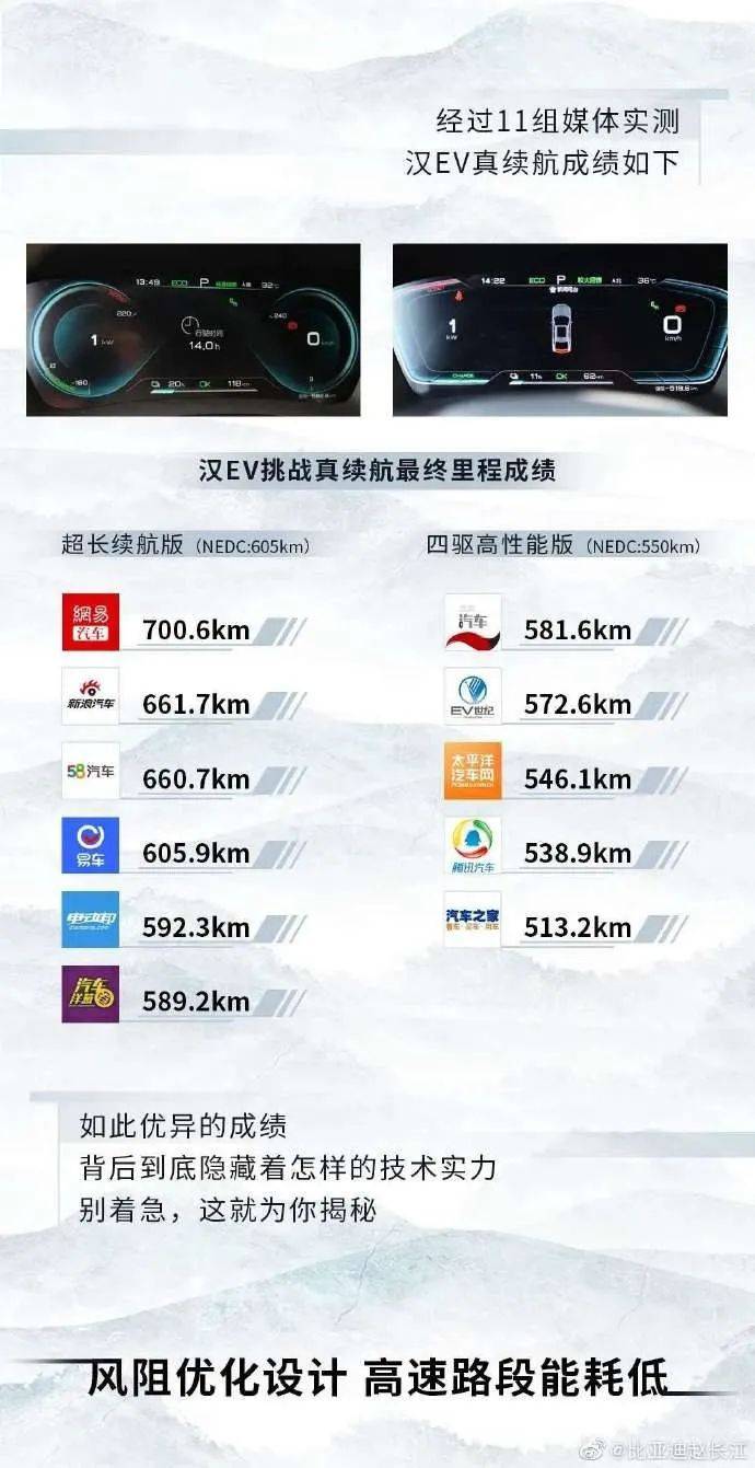 比亚迪erp办公好学吗(sapbydesign到底怎么样？系统缺点有哪些？)