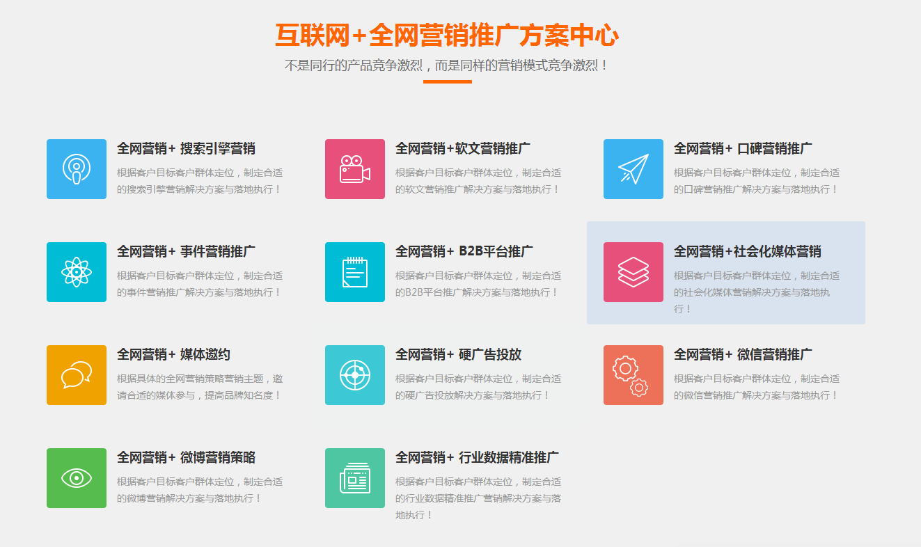 旺销王erp怎么发布产品(速卖通怎么批量登录录产品？)