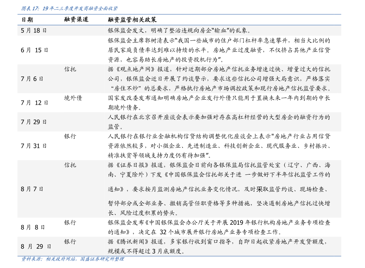 厦门电子商务有前途吗吗(电子商务考研成功率？)