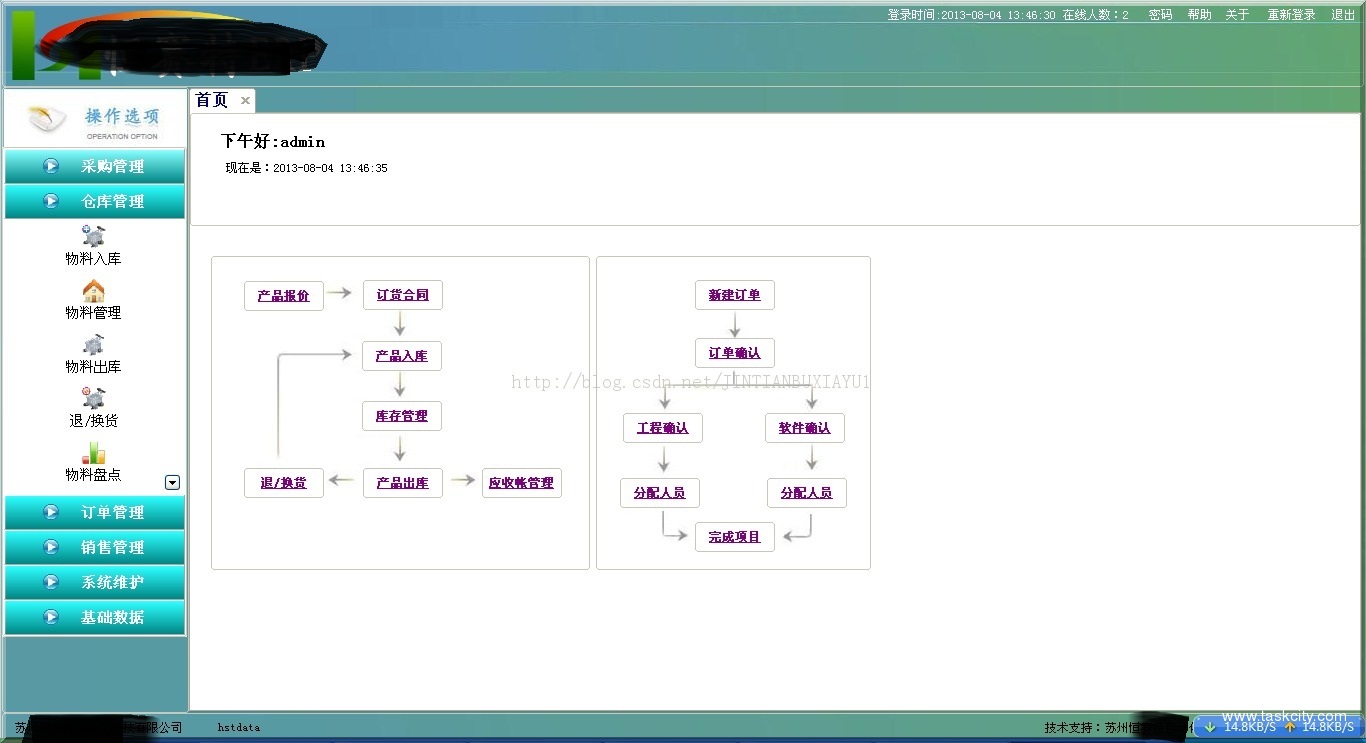 ERP用户管理如何设置(用友ERP财务软件如何进行用户管理和权限设置?)