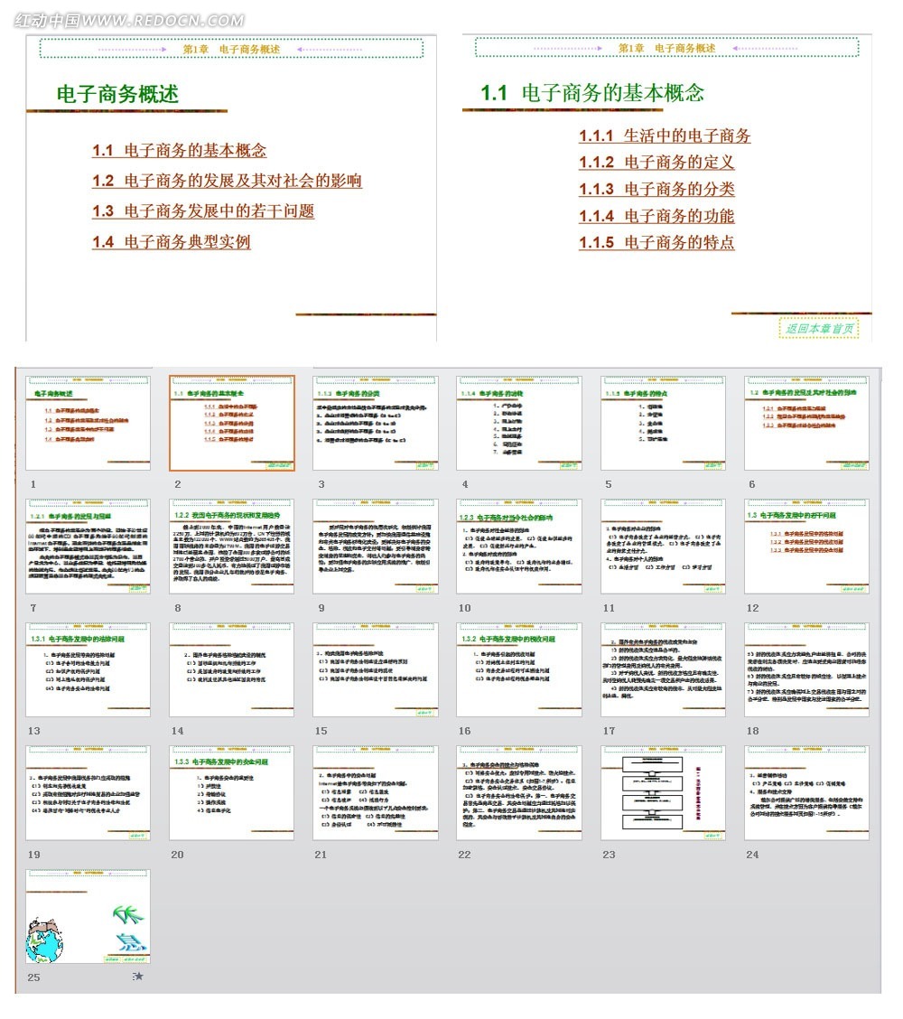 电子商务概论的概况怎么写(网店的概述？)