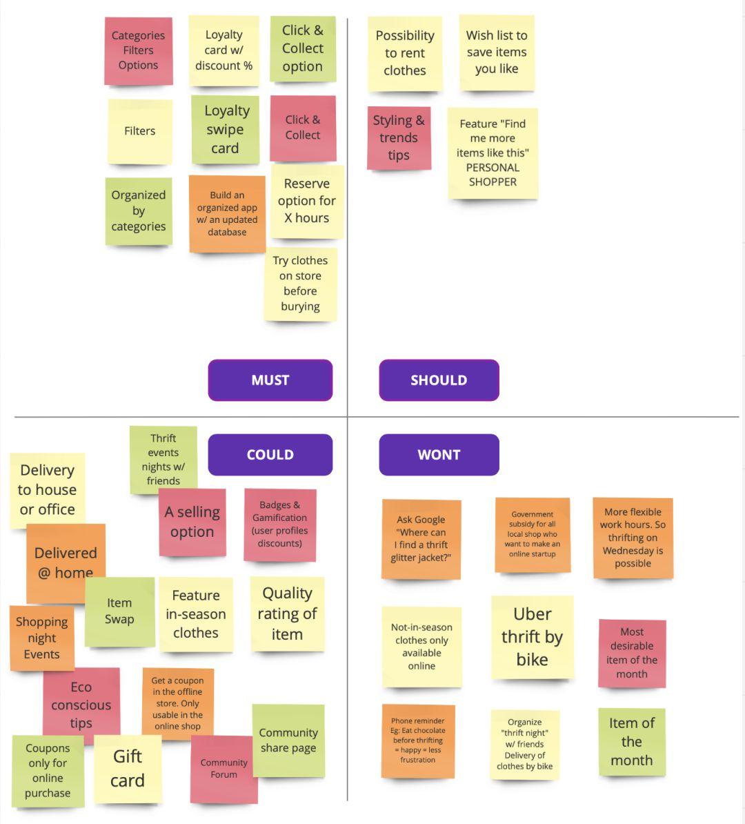 电子商务分类如何(电子商务可以分为哪几类？)