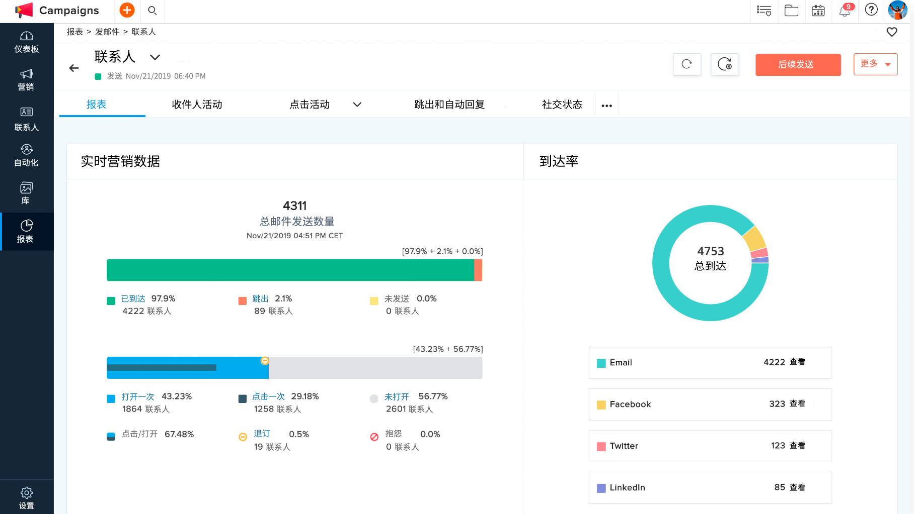 edm邮箱营销怎么做(EDM营销话术？)
