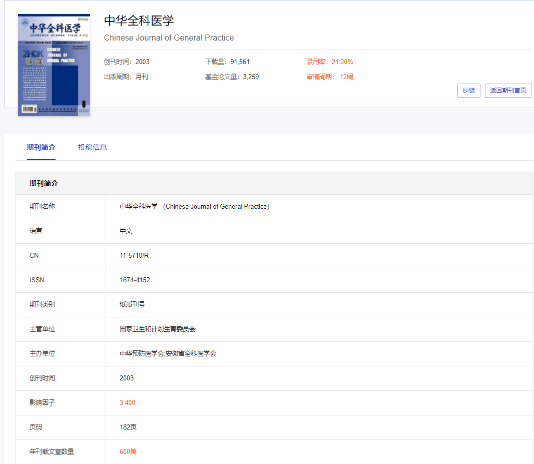 解放军抖音投稿邮箱是多少(空军报的网址或者电子版的网址是什么？)