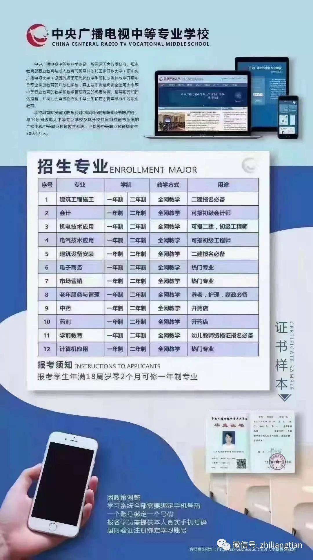 电子商务可以考二建吗(电子商务专业可以报考二级建造师吗？)
