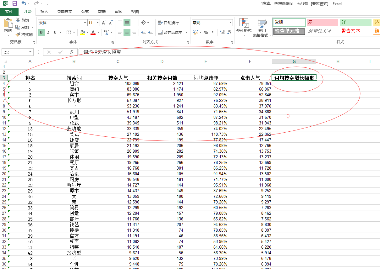 表格数据变成代码了怎么恢复(excel出现数字变成代码的形式如何解决？)