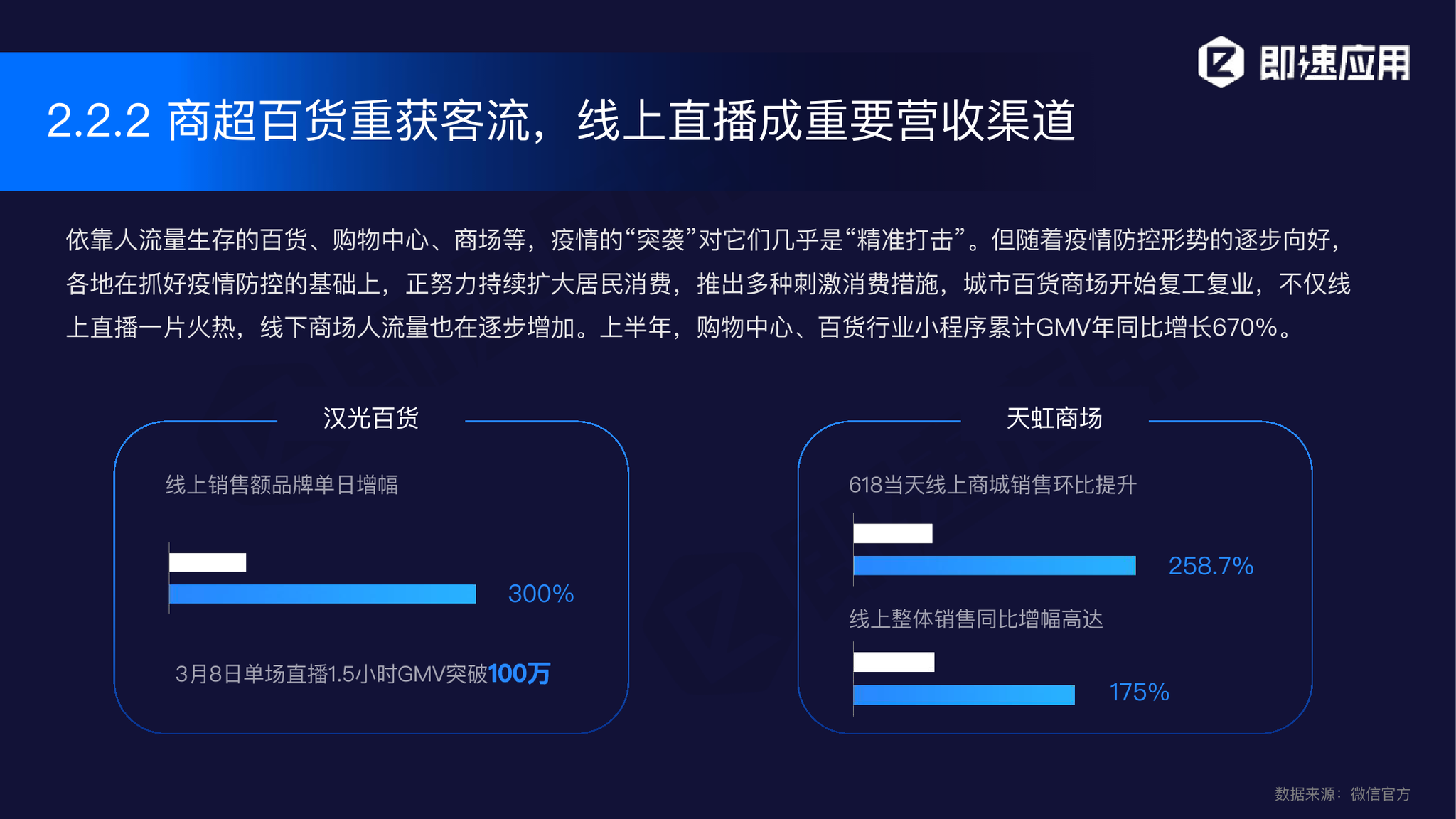 小程序尘封历史数据怎么恢复(被尘封的故事账号怎么找回？)