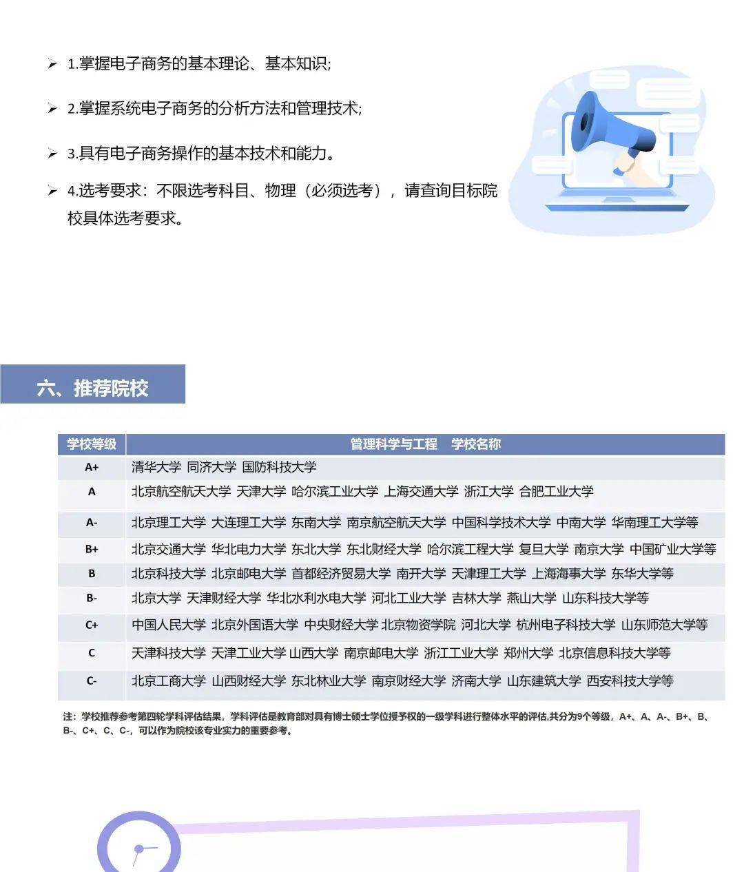 电子商务一级怎么考证(电子商务证书都有哪些？)