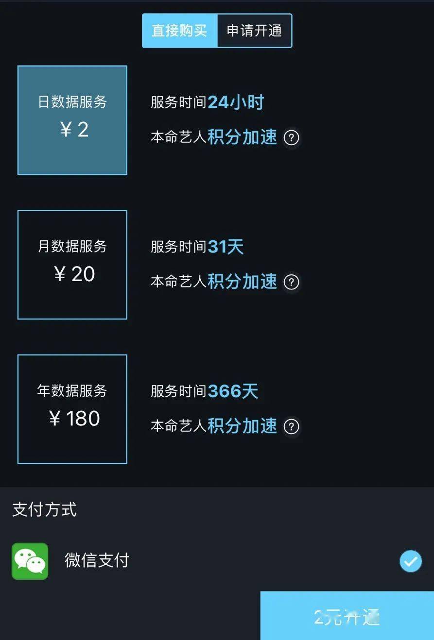 雨果积分系统能恢复数据吗(奥恰洛夫最新世界排名？)