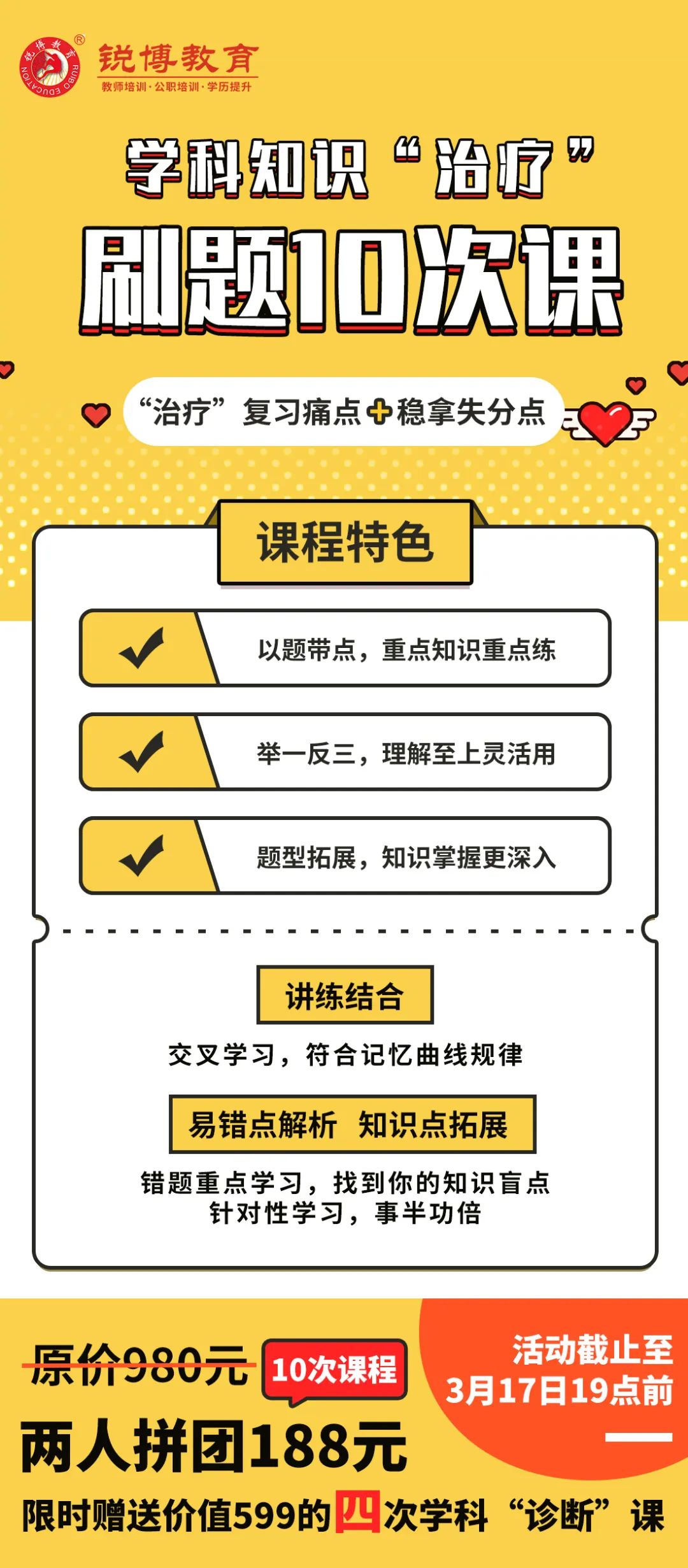 电子商务面试怎么通过率高(单招电子商务专业,面试会回答什么问题啊?)