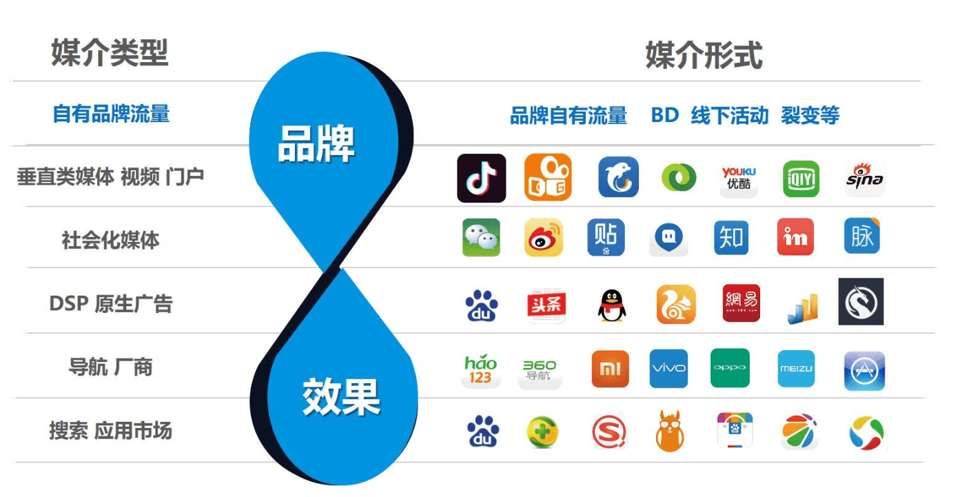 美丽卡营销矩阵是什么软件(rore是什么品牌?)