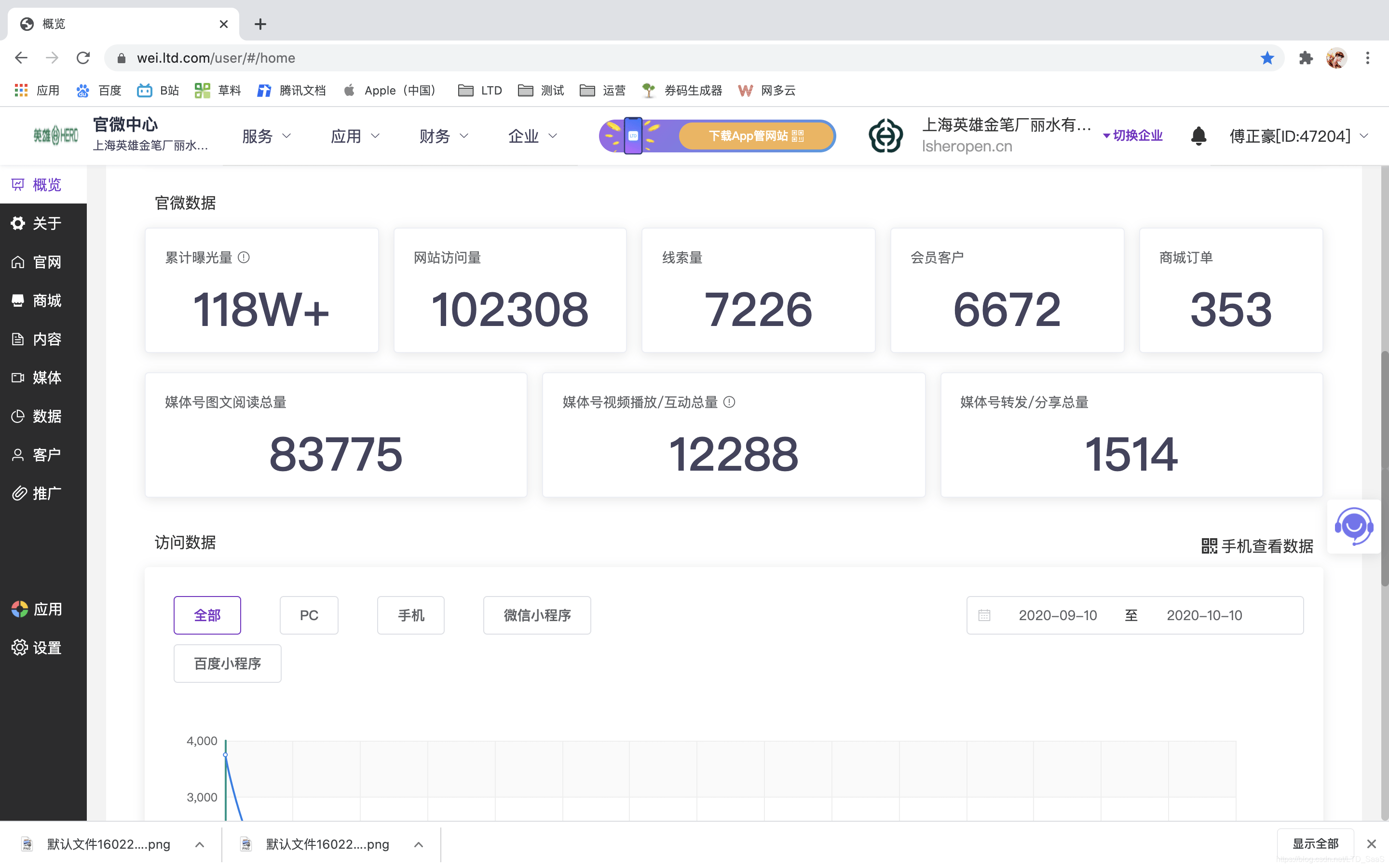 淘宝是saas系统吗(淘宝是saas吗?)