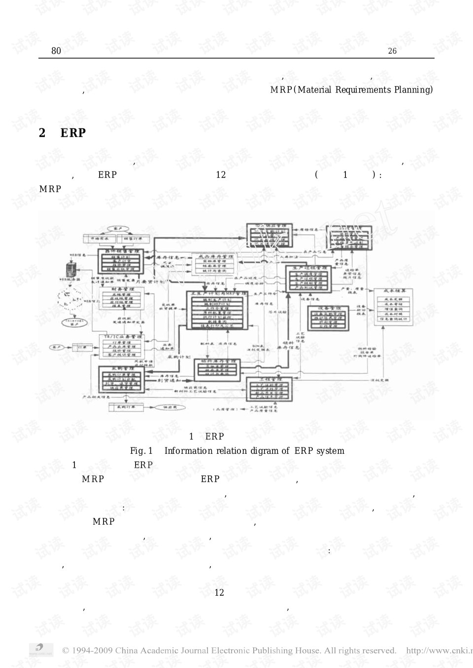 半导体工厂用什么ERP(半导体属于信创板块吗?)