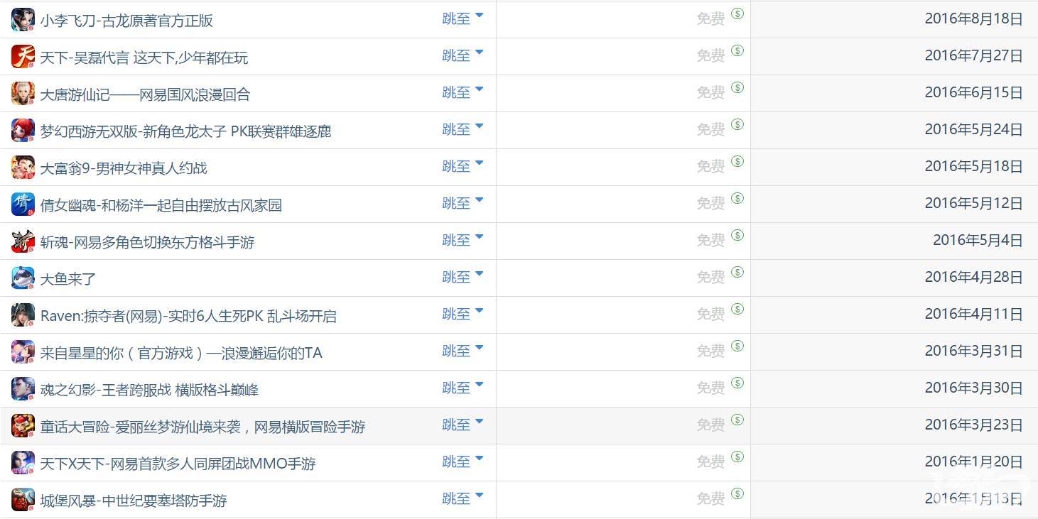 网易游戏怎么转移邮箱登录(换手机了怎么登录原来的网易账号？)