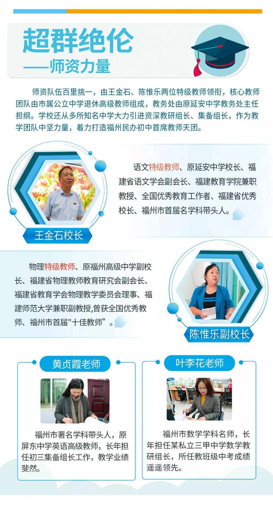 福州现代中学邮箱是多少(福州现代中学2021年招生条件？)