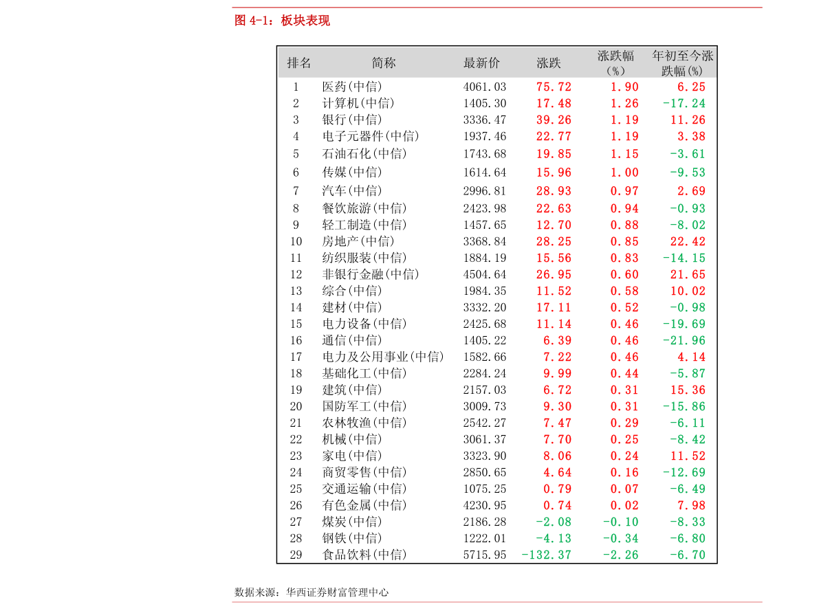 浪潮财务软件如何建新帐(我们公司是一个生产型企业，适合用什么财务软件？)