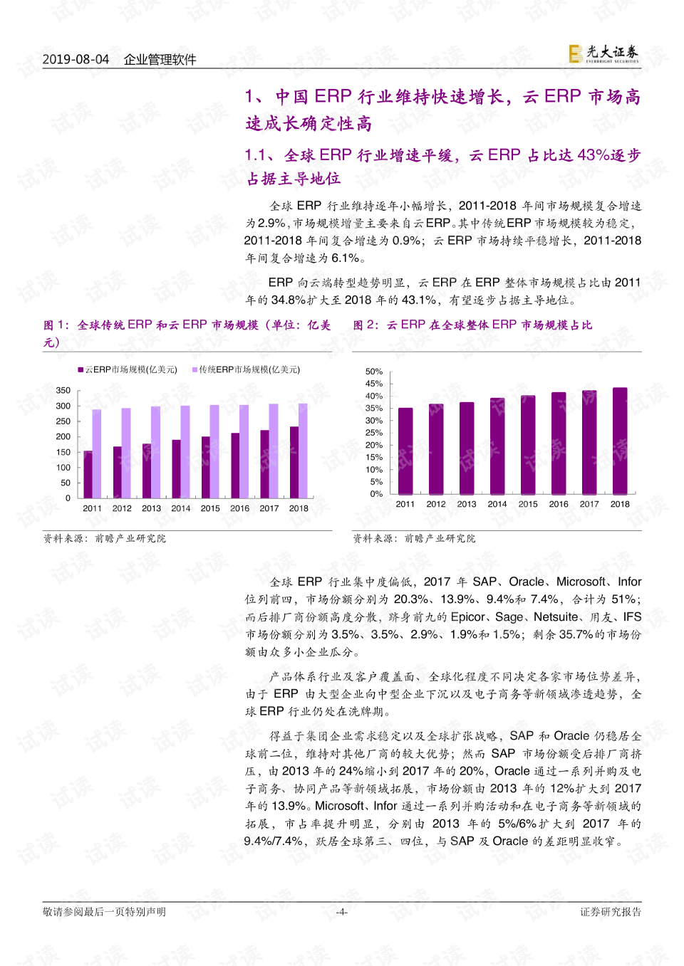 erp如何确定订货量(erp订货批量是什么意思？)