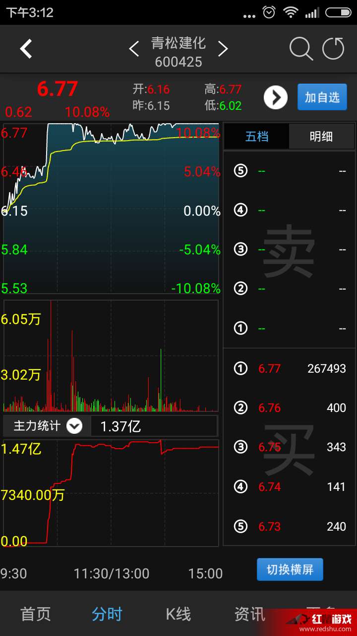 怎么恢复炒股软件数据(通达信股票中删除了成交量怎么回复过来？)