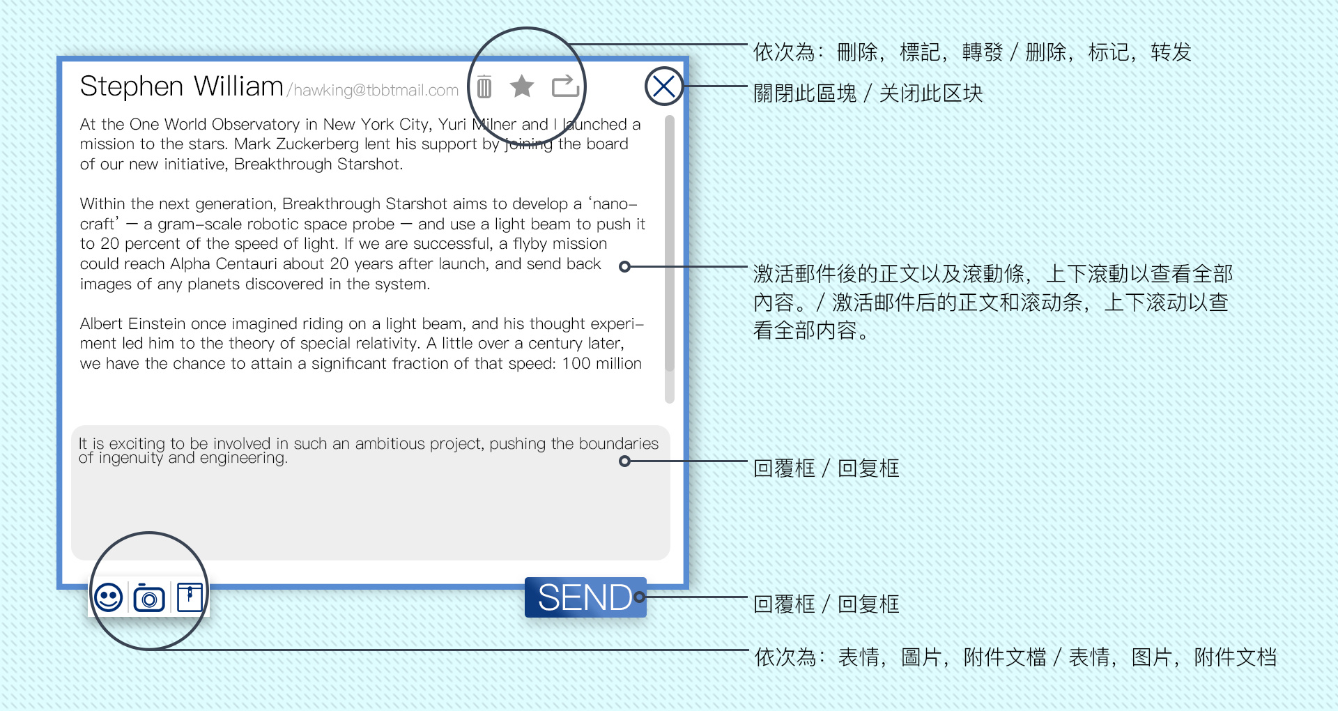163邮箱的小旗子是什么(梦幻青龙旗子坐标？)