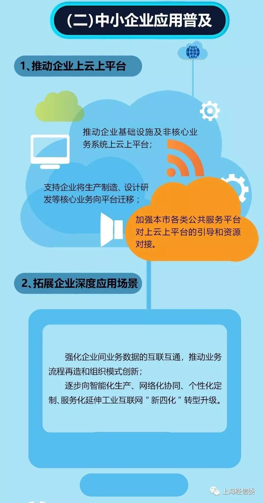 工业互联网工程学什么的(互联网工程技术是什么意思？)
