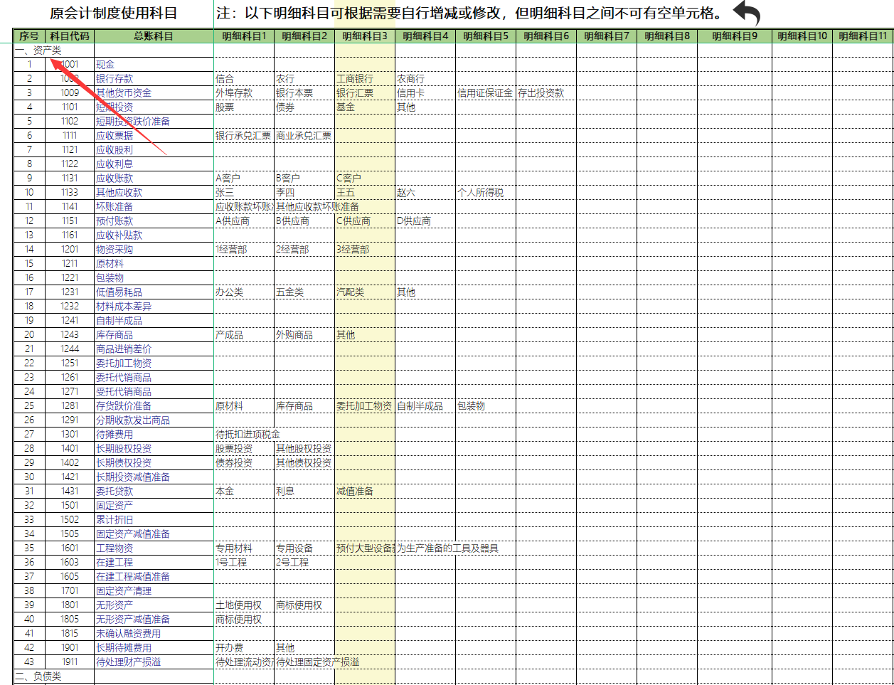 财务软件记账还要手工账吗(会计做账必须要网上和手工都做吗？)