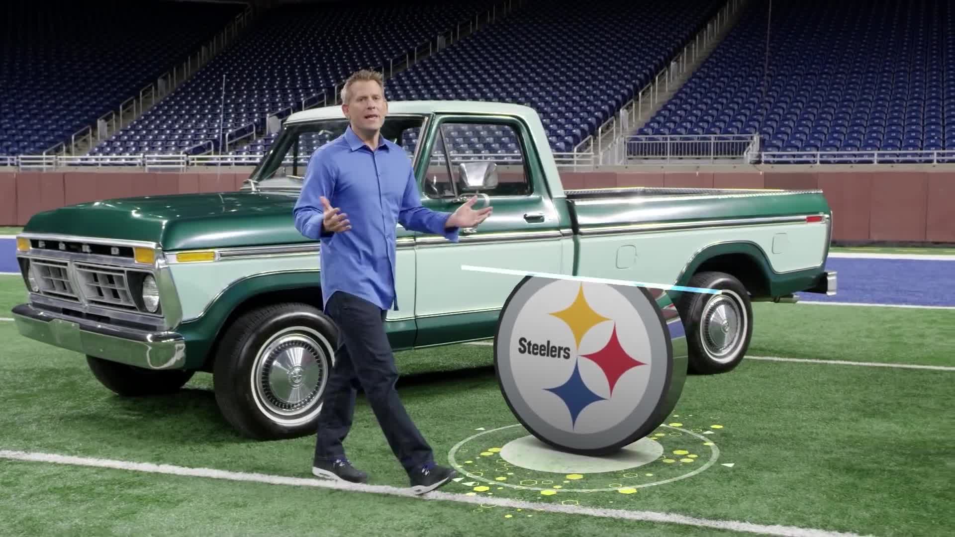 域名代表什么车(cc代表什么意思?)