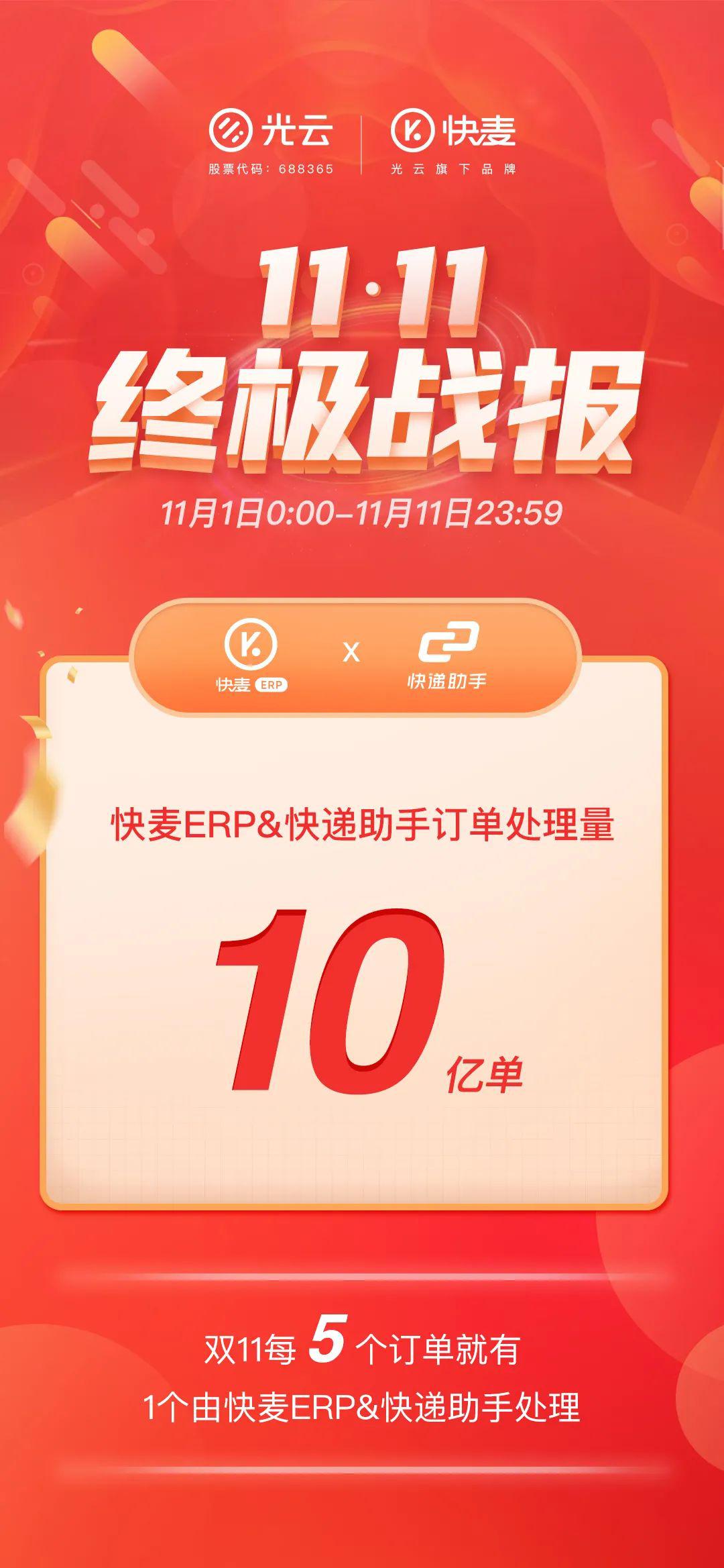 超级店长erp物流设置(芒果店长和店小秘哪个方便快捷？)