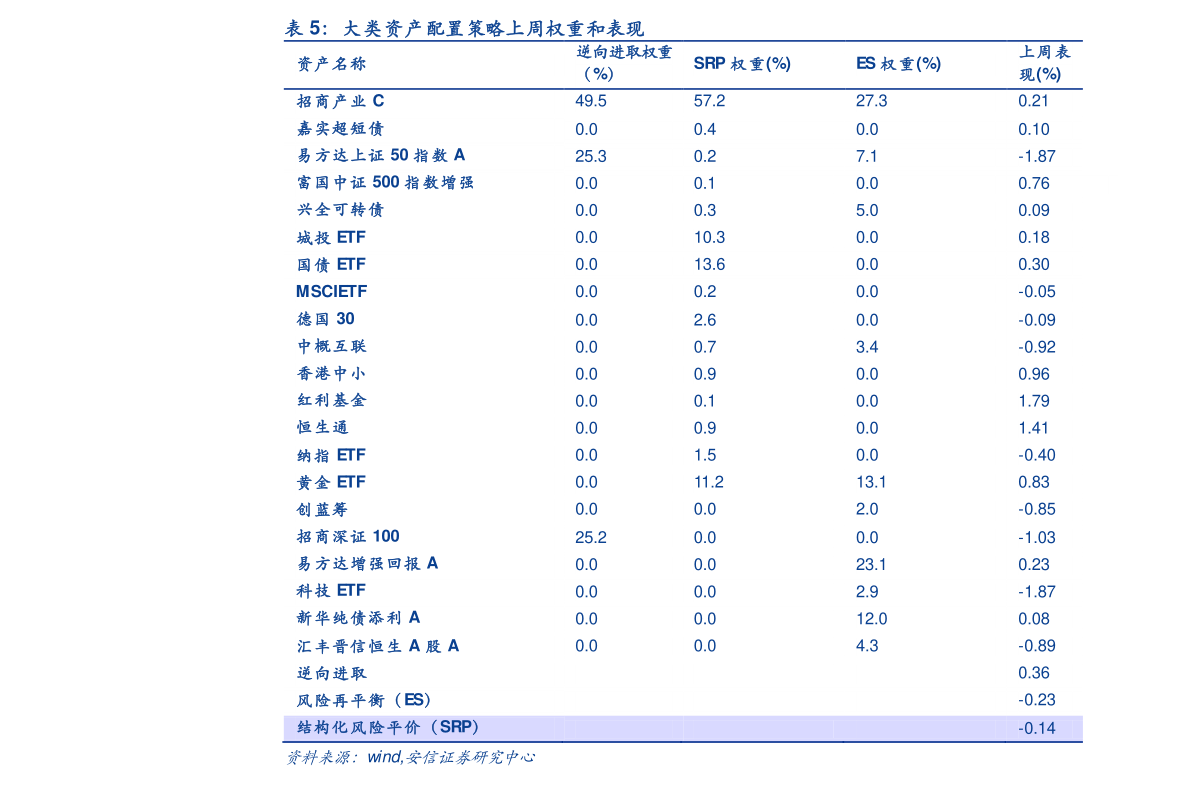 国际电子商务大学世界排名(浙江电子商务专业大学排名？)