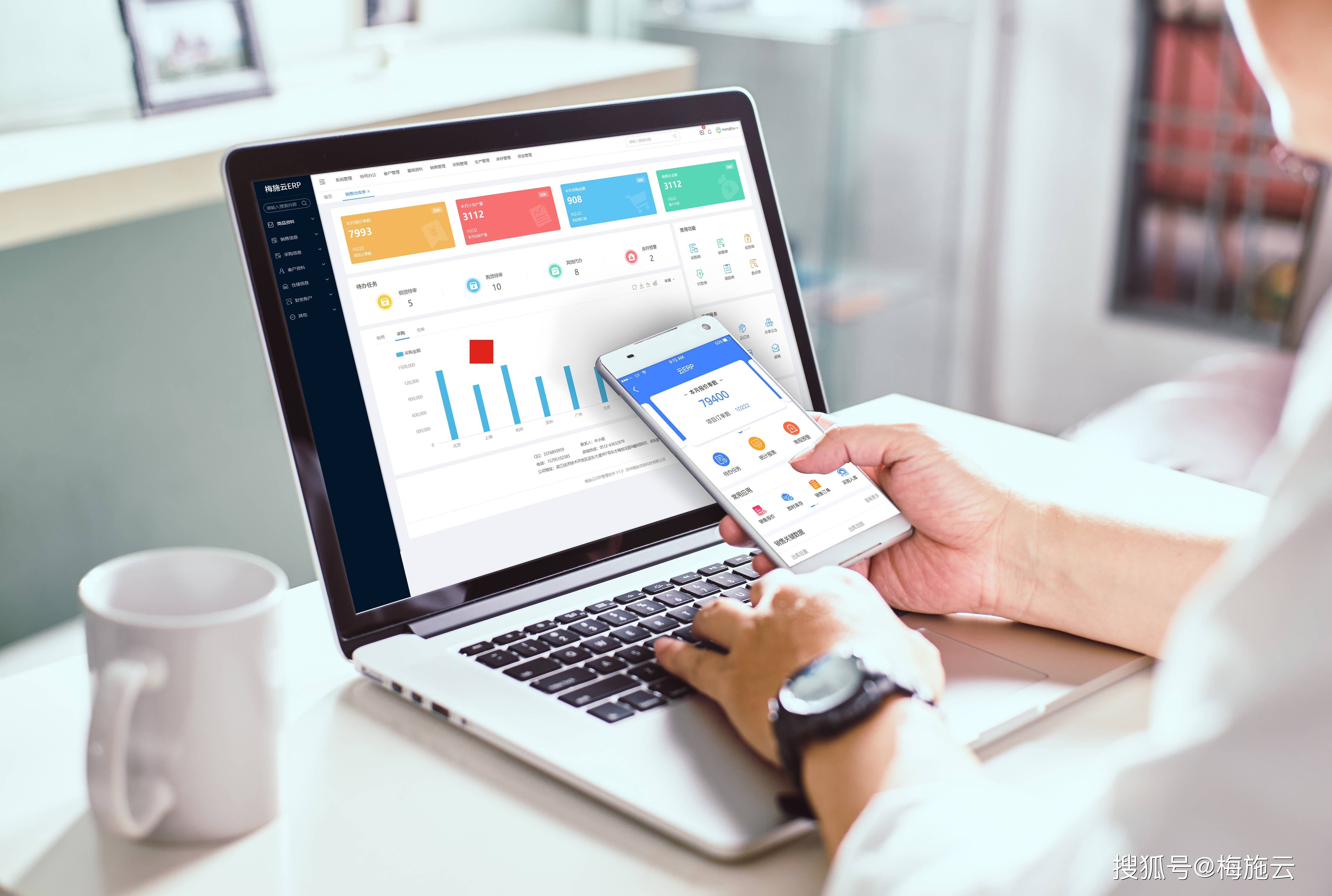 云erp是正规公司吗(金蝶云是什么?)