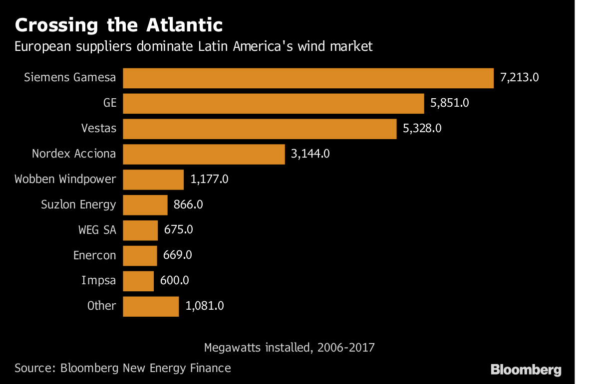 如何创建一个阿根廷邮箱(steam注册阿根廷账号需要什么邮箱？)