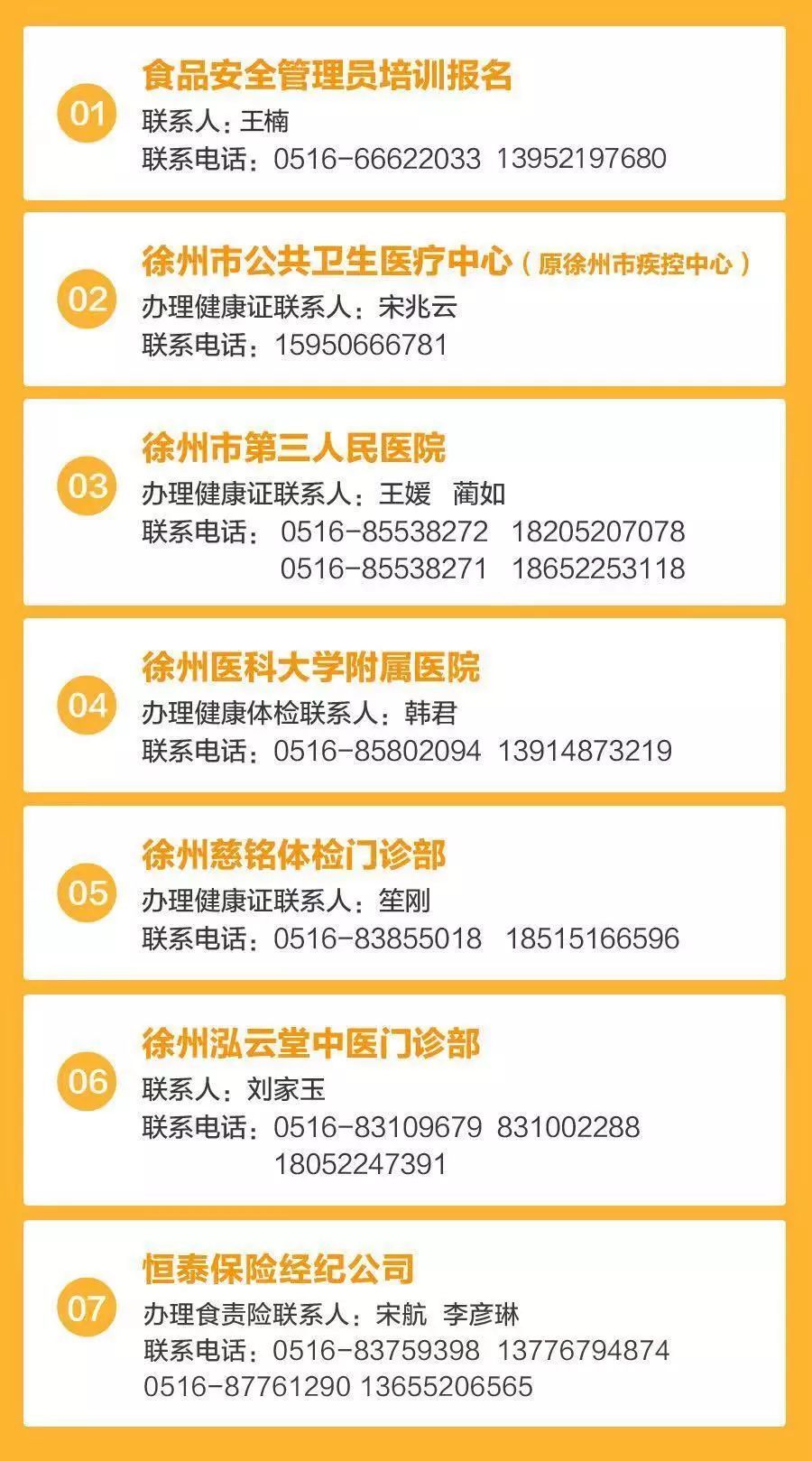 郑州安全食品局邮箱是多少(河南举报信地址？)