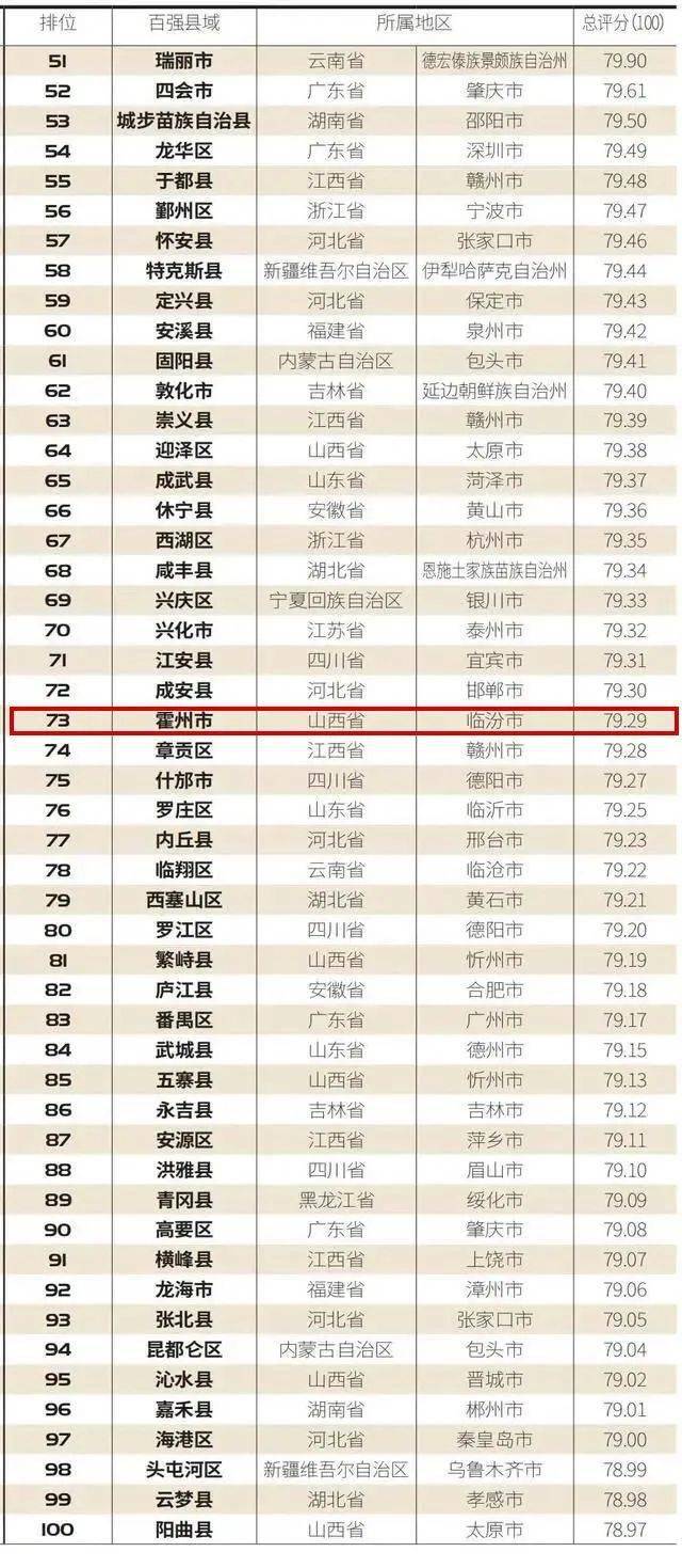 电子商务简写是什么(电子商务英文缩写？)