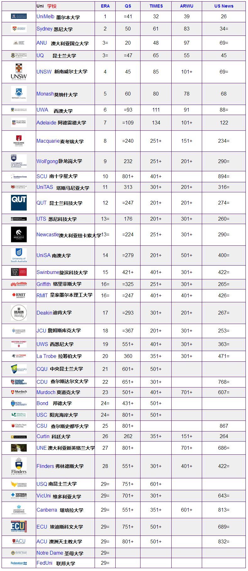 排名靠前的域名有哪些(想注册一个域名做外贸网站，应该如何选择域名呢？有哪些好的主机提供商？)