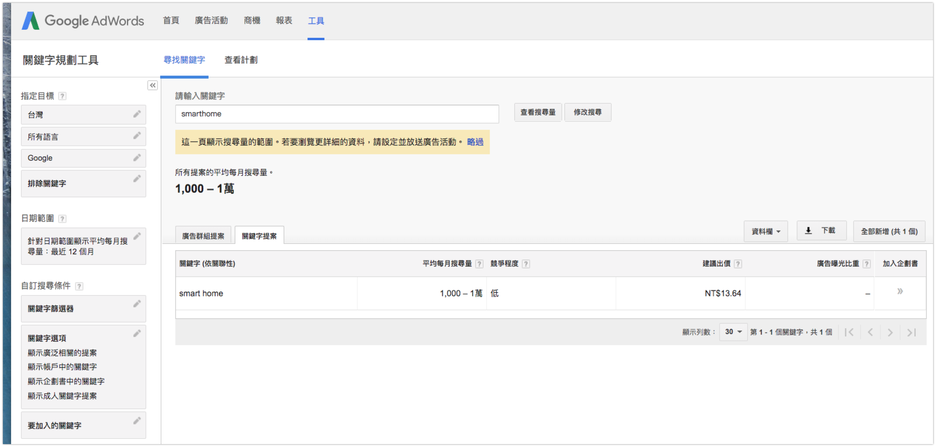电子商务怎么成功(b2c商务成功的八大原因?)
