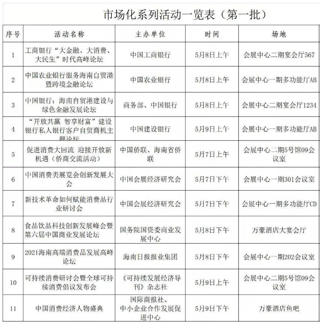 电子商务如何确认应付(请问一下用商务车拉客怎么样?一般交警查不查，怎么去应付他们，各位大侠给点经验啊？)