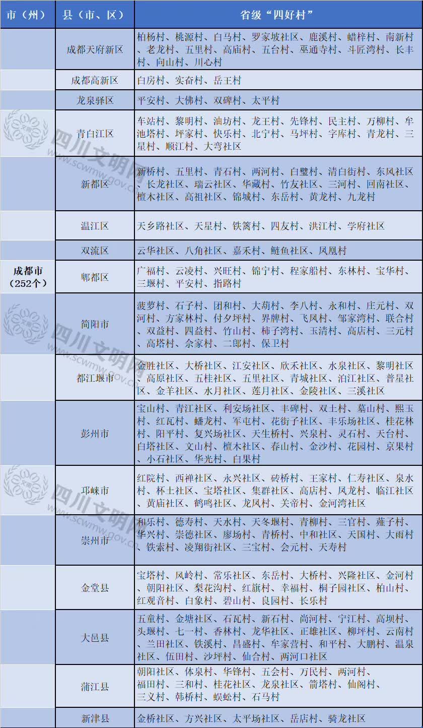四川自贡的邮箱地址是什么(自贡硬质合金成都公司电子信箱多少？)
