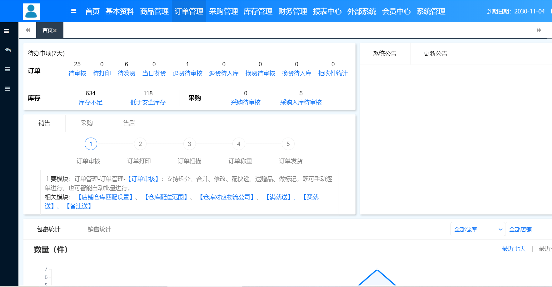 服务市场erp 使用(连锁店的ERP怎么弄？)