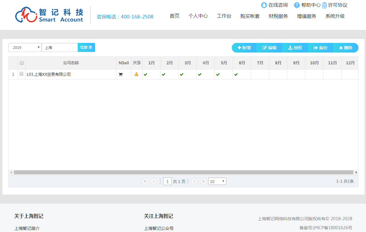 财务软件服务商使用教程(新中大财务软件如何修改上一年？)