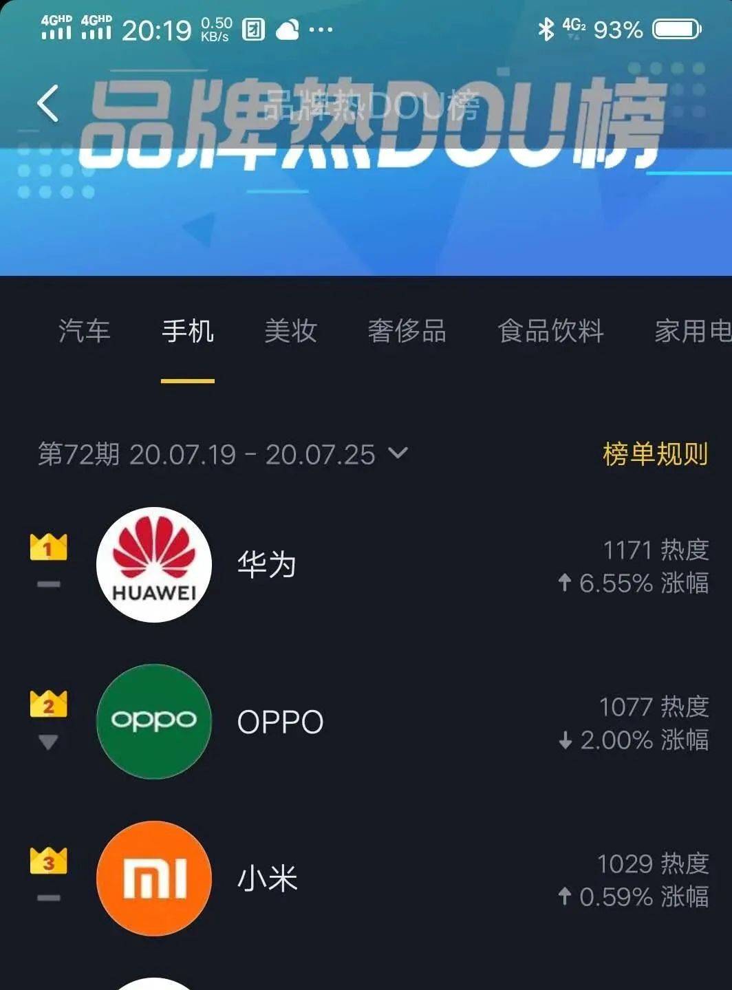 抖音华为删除数据怎么恢复(华为手机，抖音删除的聊天记录可以在手机文件里找到吗？)