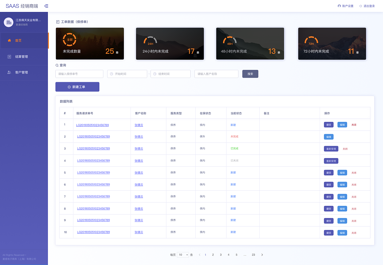 saas系统用于什么行业(saas产品有哪些?)